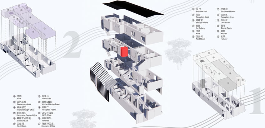 办公室装修 模型图