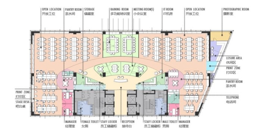 办公室装修装饰